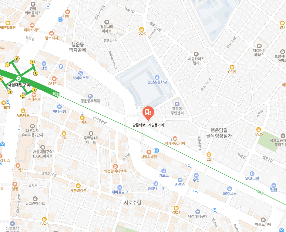 Location
